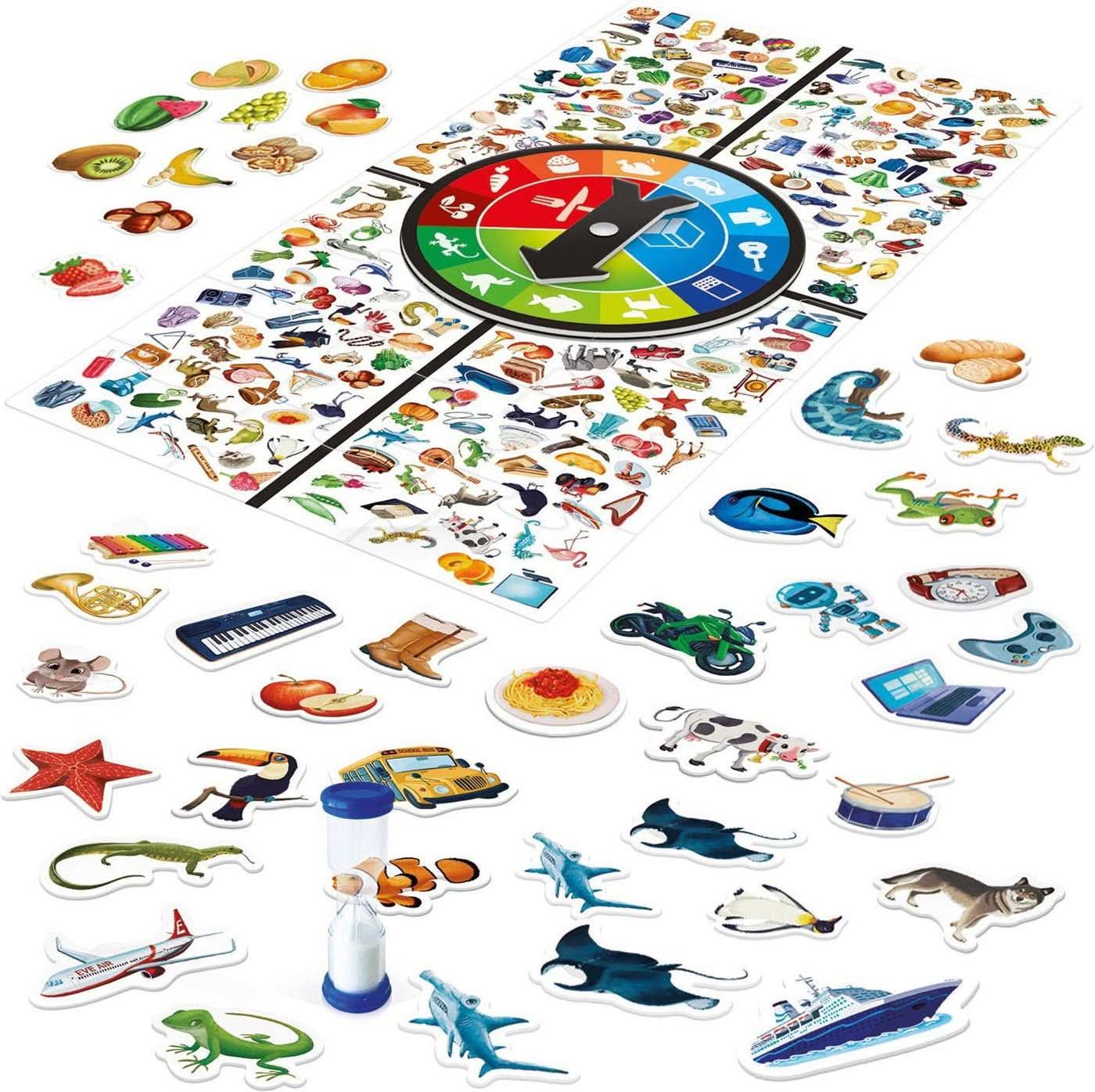 Observaction - Ma Rentrée Facile