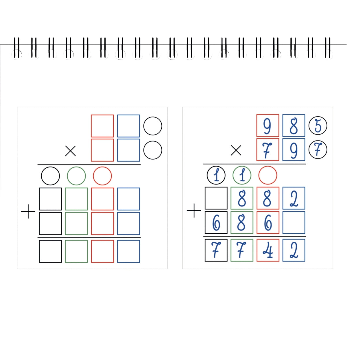 Bloc de gabarits de multiplications, 80 étiquettes, Oxford Serdopile
