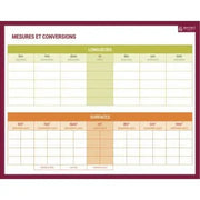 Ardoise effaçable à sec 21x26.5cm, mesures et conversions - Ma Rentrée Facile