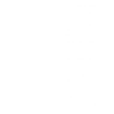 Assortiment de 6 pochoirs Monuments du monde A4 - Ma Rentrée Facile