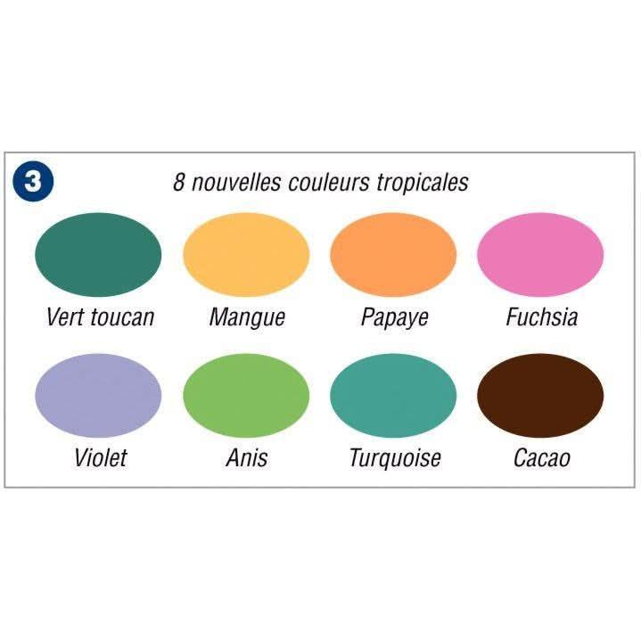Boîte de 8 marqueurs 75 ml Chunkie : vert toucan, mangue, papaye, fuchsia, violet, anis, turquoise et - Ma Rentrée Facile