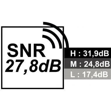 Casque antibruit pour enfant - Ma Rentrée Facile