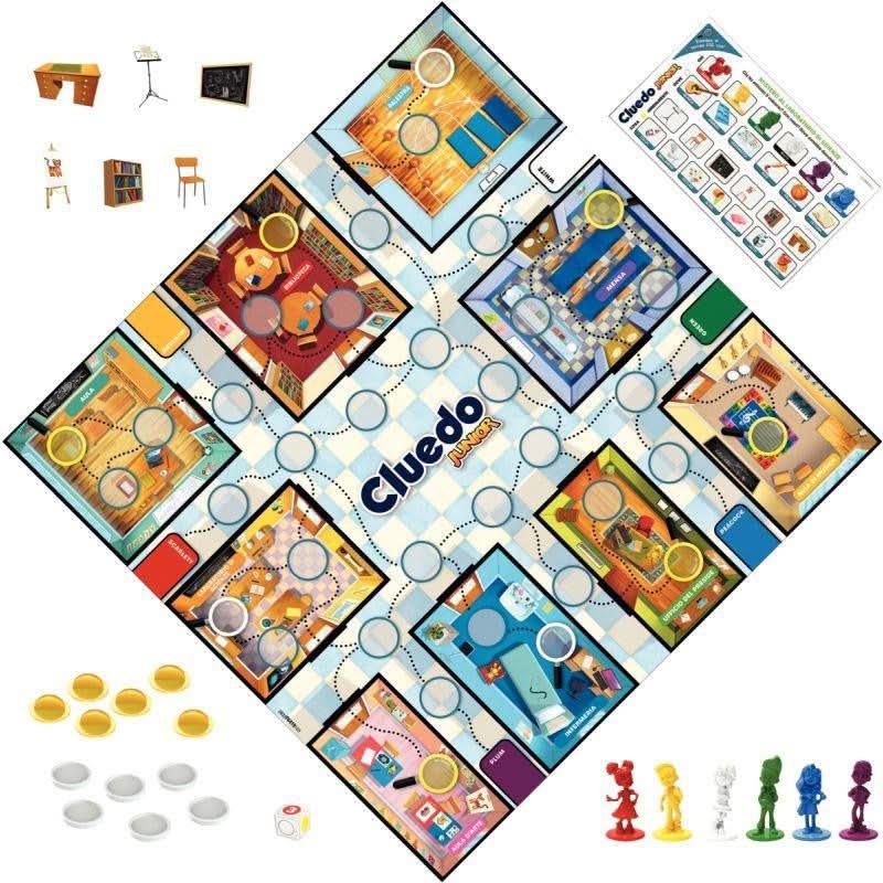 Cluedo junior - Ma Rentrée Facile
