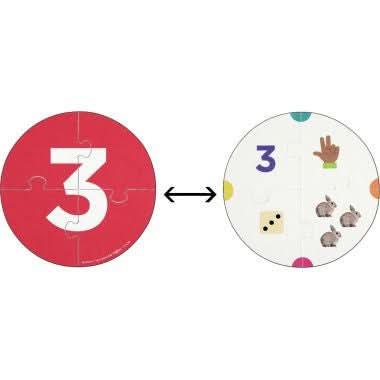 Les roues des nombres de 0 à 10 Nathan - Ma Rentrée Facile