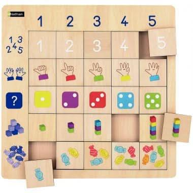 LUDITAB la numération Nathan - Ma Rentrée Facile