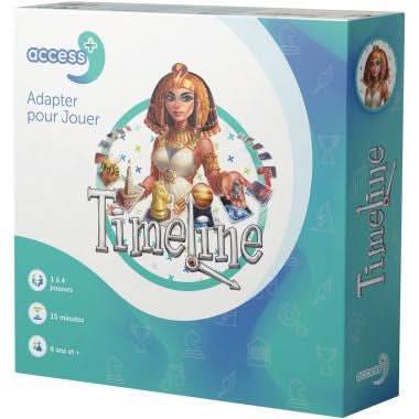 Timeline Acces+ - Ma Rentrée Facile