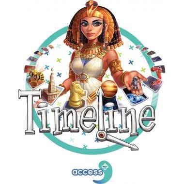 Timeline Acces+ - Ma Rentrée Facile